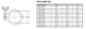 Picture of 50.8 TRI-CLAMP CLAMP CF8  