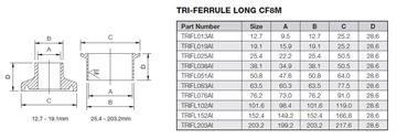 Picture of 19.1 TriClamp FERRULE LONG CF8M 28.6mm long