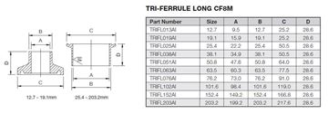 Picture of 50.8 TriClamp FERRULE LONG CF8M 28.6mm long