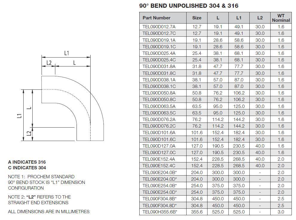 25.4 OD X 1.6WT 90D ELBOW 316 - Prochem