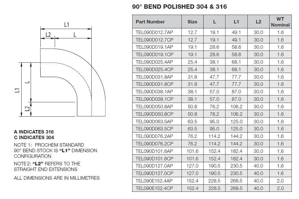 38.1 OD X 1.6WT 90D POLISHED ELBOW 316 - Prochem