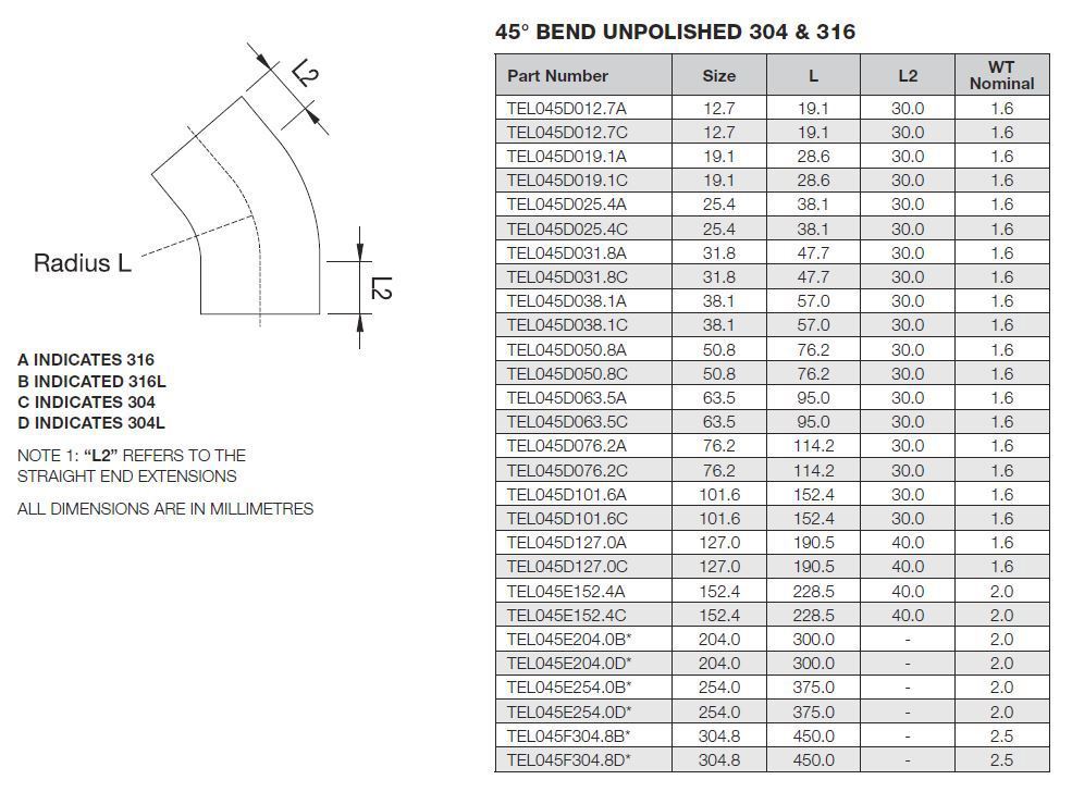 50.8 OD X 1.6WT 45D ELBOW 316 - Prochem