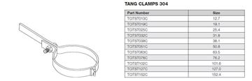 Picture of 19.1 OD ITS TANG CLAMP 304