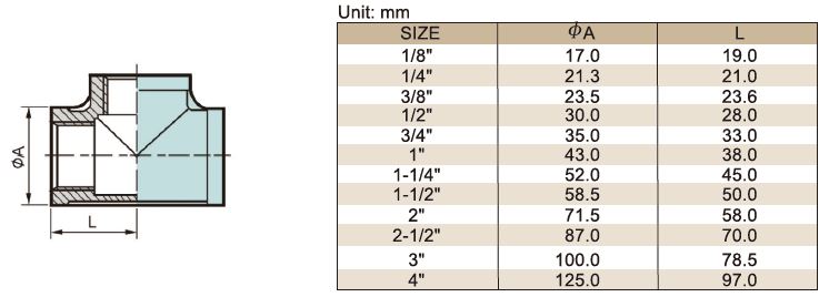 Equal Tee BSP - Prochem